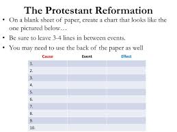 Ppt The Protestant Reformation Powerpoint Presentation
