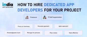 But the question is how to hire an app developer in india?. How To Hire Dedicated App Developers For Your Project
