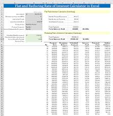 Flat And Reducing Rate Of Interest Calculator In Excel Free
