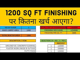finishing cost of 1200 sq ft house in