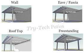 Aluminum Patio Cover Diy Kits Build