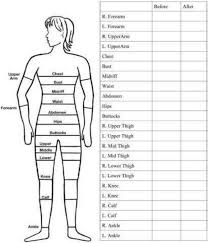 Weight Loss Body Measurements Chart Www Bedowntowndaytona Com