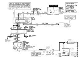 1992 toyota paseo radio wiring diagram. Download Schema 92 Ford F 150 Starter Wiring Diagram Hd Version Ecutor Kayskollectables Montaigoual Esperou Fr