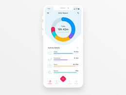Daily Activity Time Tracker By Ivan Valiukh On Dribbble