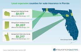 Find which coverage options are best for you and see if you luckily, florida offsets this coverage requirement by offering some of the lowest car insurance property damage liability (pdl) auto insurance in florida will cover you for damages you cause in. Why Are Florida Auto Insurance Rates High Insurancequotes