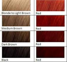 Natural Bright Red Hair Dye Reddish Brown Hair Color