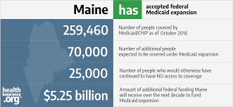 Maine And The Acas Medicaid Expansion Eligibility