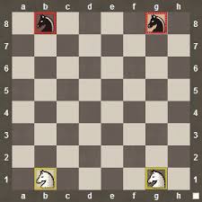 According to this article how to set up a chess board. How To Setup A Chess Board And Pieces Computer Chess Online