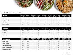beatnic nutritional guide