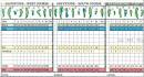 Stone Creek Golf Course - Blackstone/Greystone - Course Profile ...