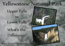 Upper Falls View de Yellowstone National Park | Horario, Mapa y entradas 3