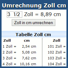 3 4 zoll cm