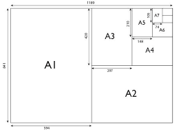 guide to standard a paper and poster sizes