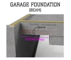 clear span beam inspection gallery