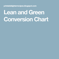 Lean And Green Conversion Chart In 2019 Recipe Conversion