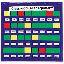 Polyester Classroom Organization Pocket Chart Management Pocket Chart Pocket Chart Buy Organization Pocket Chart Management Pocket Chartt Pocket