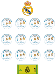 The club has traditionally worn a white home kit since. Real Madrid Logo Png Wiki