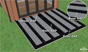Composite Decking Be Laid On Concrete