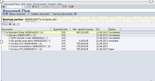 Sap Document Flow Diagram Wiring Diagrams