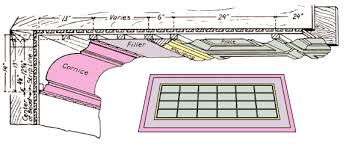 embossed tin ceiling cornices