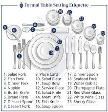 dining etiquette rules