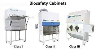 fluoroscent stainless steel biosafety