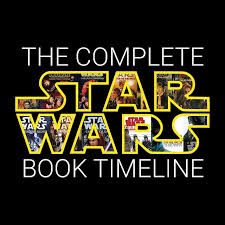 You're about to read some of the most exciting yes, the aftermath trilogy definitely has it's ups and downs, the writing style is different to the least, and are generally regarded as not the best in the. New To Star Wars Books And Don T Know Where To Start Look Here Starwarsbooks