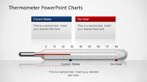 Thermometer Powerpoint Charts