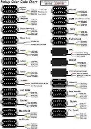 Pickup switch wiring diagram wiring diagrams best. Dimarzio Pickups Wiring Ultimate Guitar