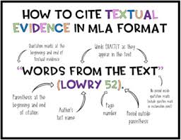 How To Cite Textual Evidence In Mla Format Digital Anchor Chart