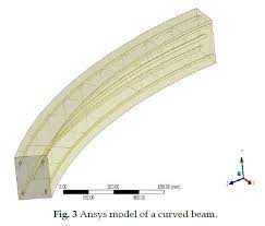 rc curved beams