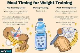 what and when to eat for weight training