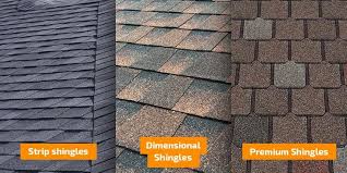 8 potential signs that your roof may need to be replaced: Three Types Of Asphalt Shingles Strip Dimensional Premium Shingling Roofing Asphalt Shingles