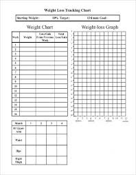 Sample Weight Loss Charts 9 Free Pdf Documents Download