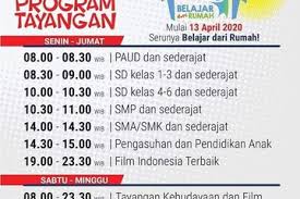 Sebuah stasiun televisi yang pertama mengudara di indonesia yaitu televisi republik indonesia (tvri) kini semakin berkembang. Berita Link Terbaru Hari Ini Grid Fame