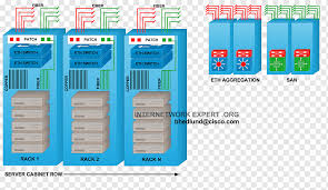 network switch router png