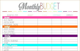 Blank Budget Chart Template Donatebooks Co