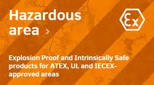Atex Explained Lgm Products