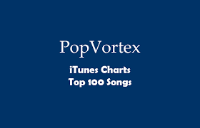 Itunes Top 100 Songs Chart 2019