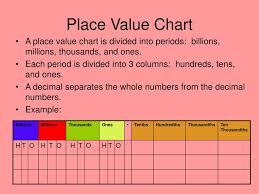 Ppt Decimal Place Value Powerpoint Presentation Free