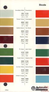 Skoda Paint Chart Color Reference