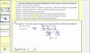 solving equations by addition method