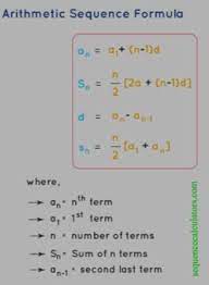 Algebraic Arithmetic Sequence