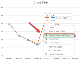 how to create a timeline chart in excel