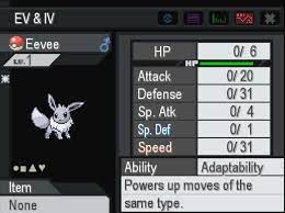 Eevee - Pokémon Fan Club - Reborn Evolved