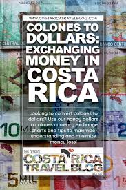 2019 Costa Rican Colones To American Dollars Exchanging