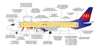 boeing 737 400 freighter conversions