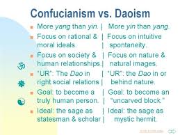 Confucianism Vs Daoism Taoism World Religions China For