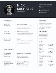 Use this type when you are already ahead in your career and have a nice list of employers (work experience) and achieved results. 36 Resume Format Word Pdf Free Premium Templates