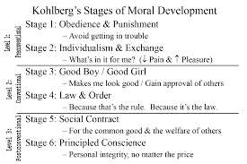 Lawrence Kohlbergs Stages Of Moral Development Place 1